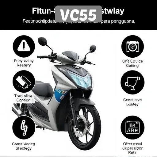 Menggali Fitur Unggulan Yang Ditawarkan VC55